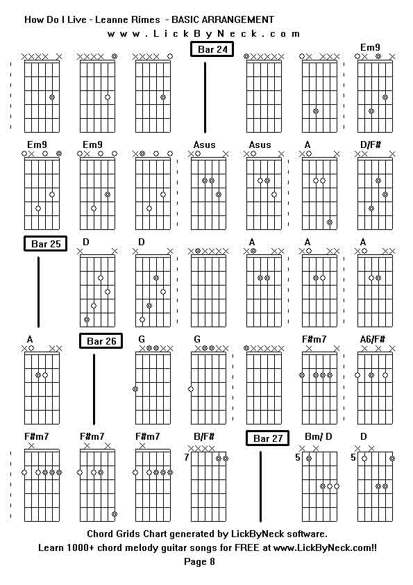 Chord Grids Chart of chord melody fingerstyle guitar song-How Do I Live - Leanne Rimes  - BASIC ARRANGEMENT,generated by LickByNeck software.